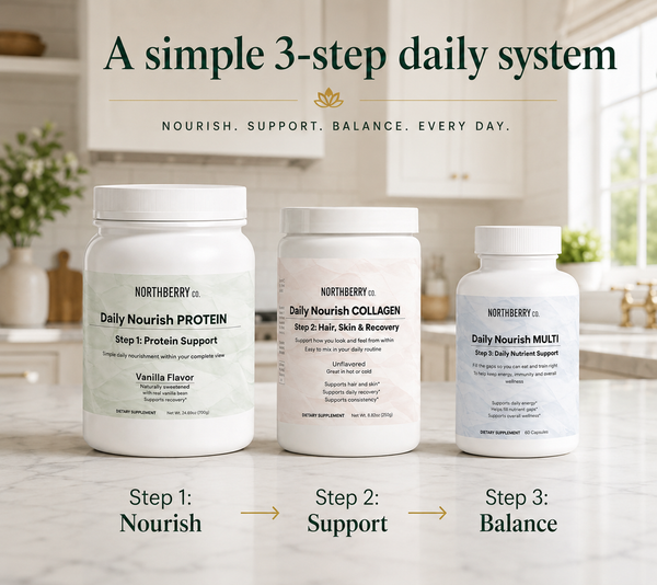 Not Eating Enough? Your Body Still Needs Support