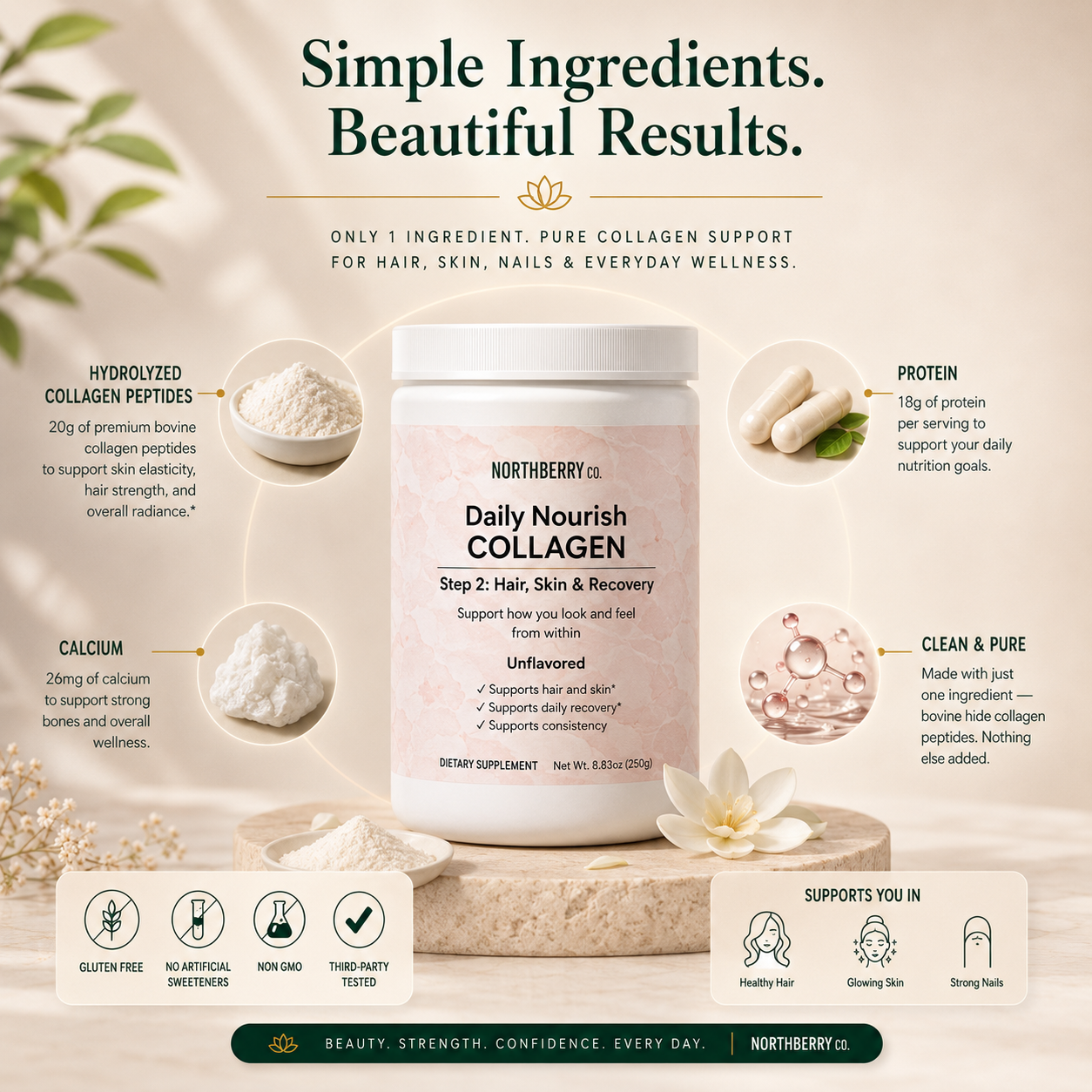 Daily Nourish Bundle