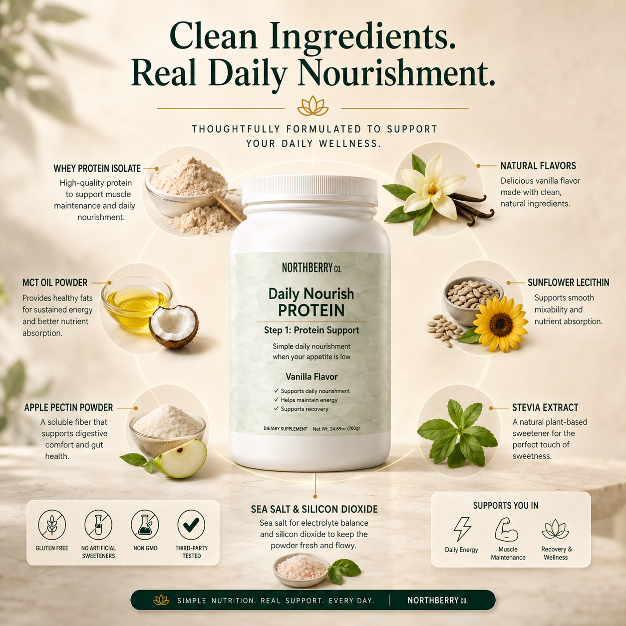 Daily Nourish Bundle