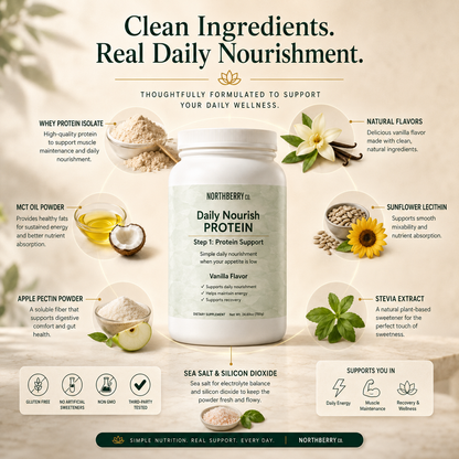 Daily Nourish Bundle