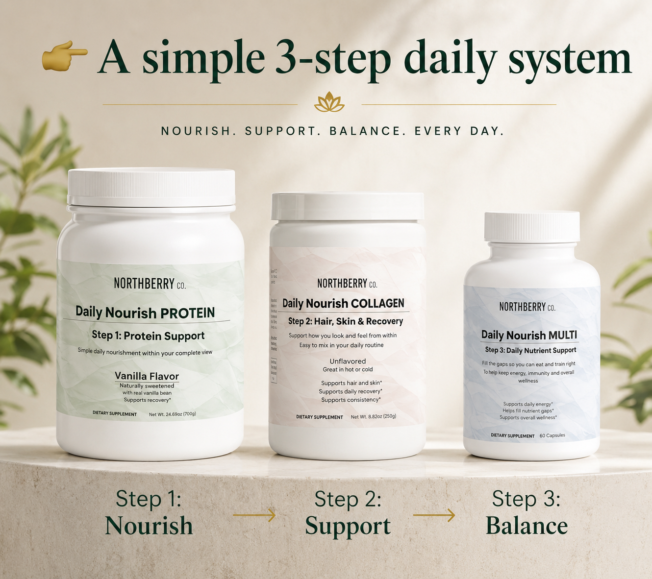 Daily Nourish Bundle