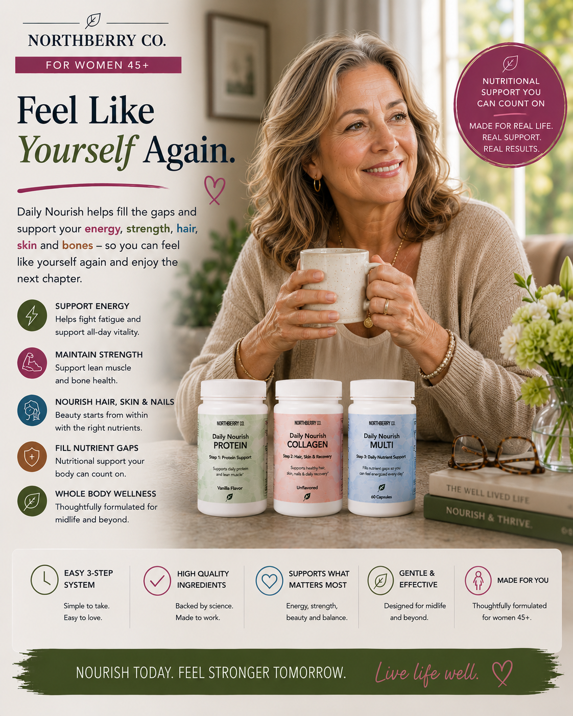 Daily Nourish Bundle